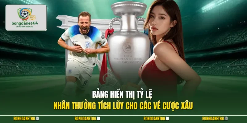 Bảng hiển thị tỷ lệ nhân thưởng tích lũy cho các vé cược xâu