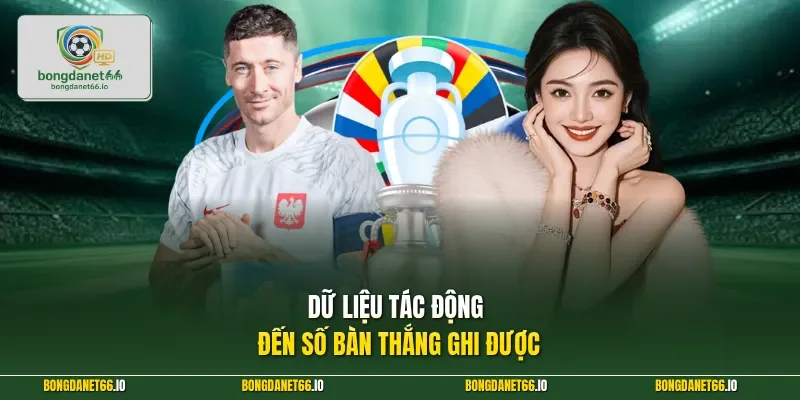 Dữ liệu tác động đến số bàn thắng ghi được