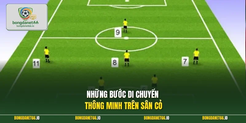 Những bước di chuyển thông minh trên sân cỏ