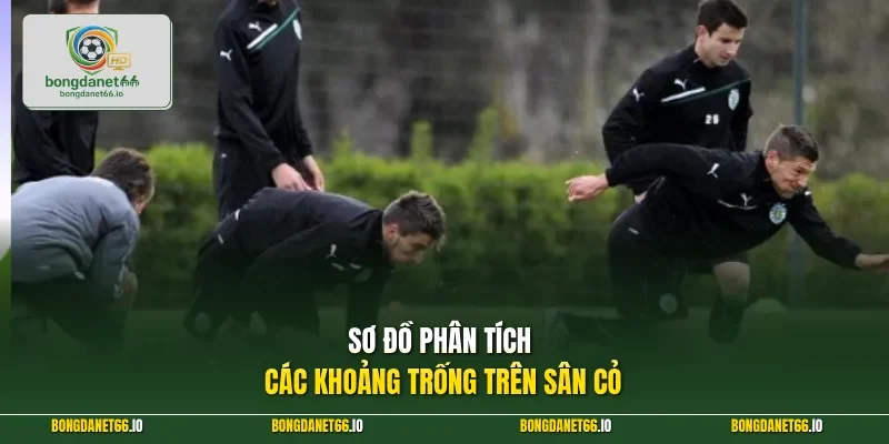 Sơ đồ phân tích các khoảng trống trên sân cỏ