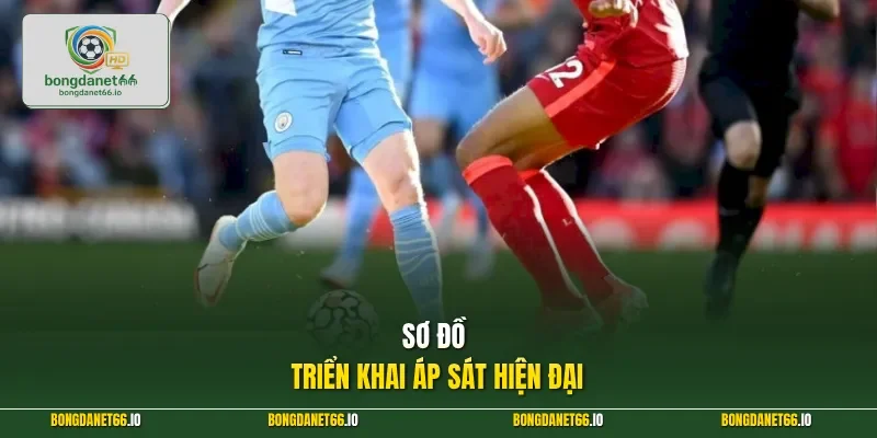 Sơ đồ triển khai áp sát hiện đại