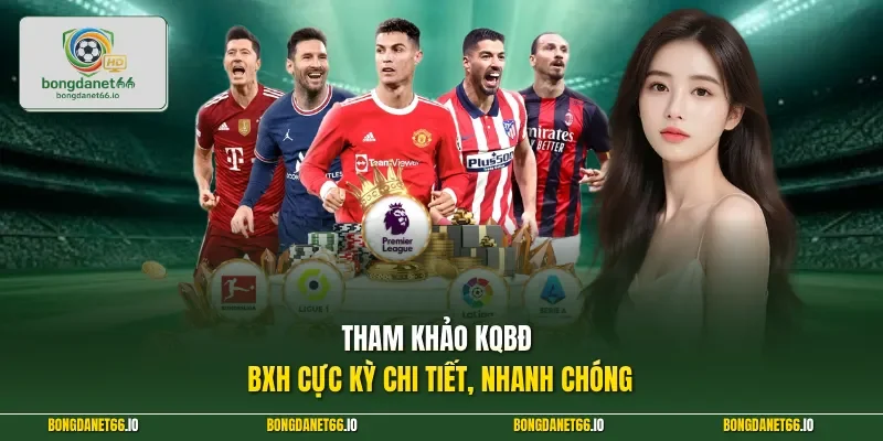 Tham khảo KQBĐ - BXH cực kỳ chi tiết, nhanh chóng